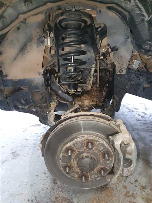 Регулярное