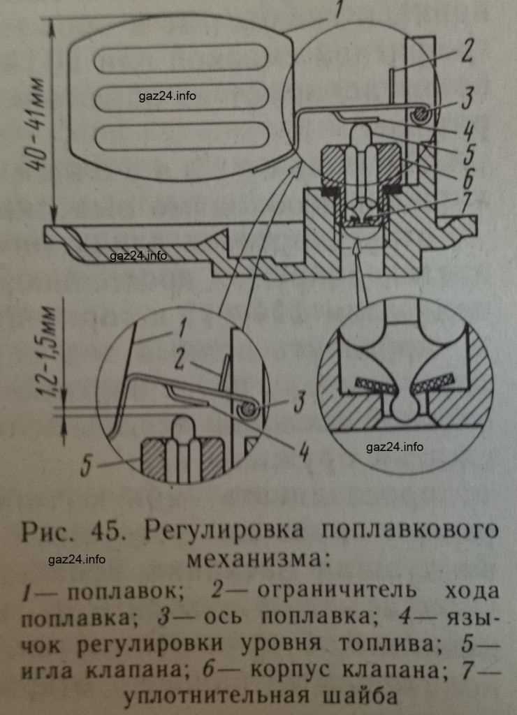 Установка