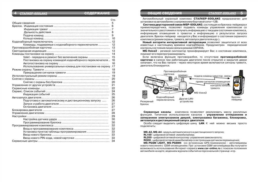 Список