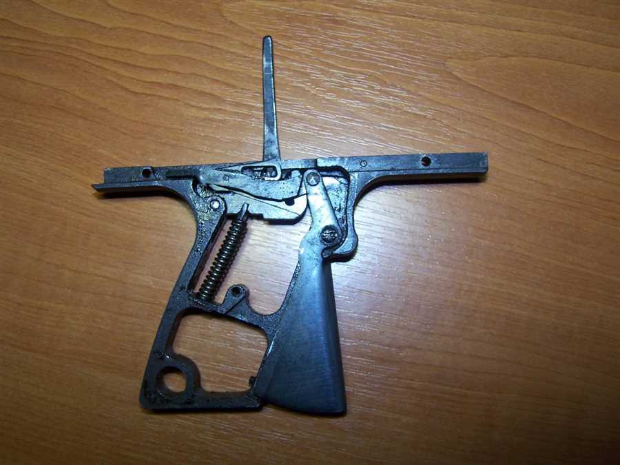Процесс