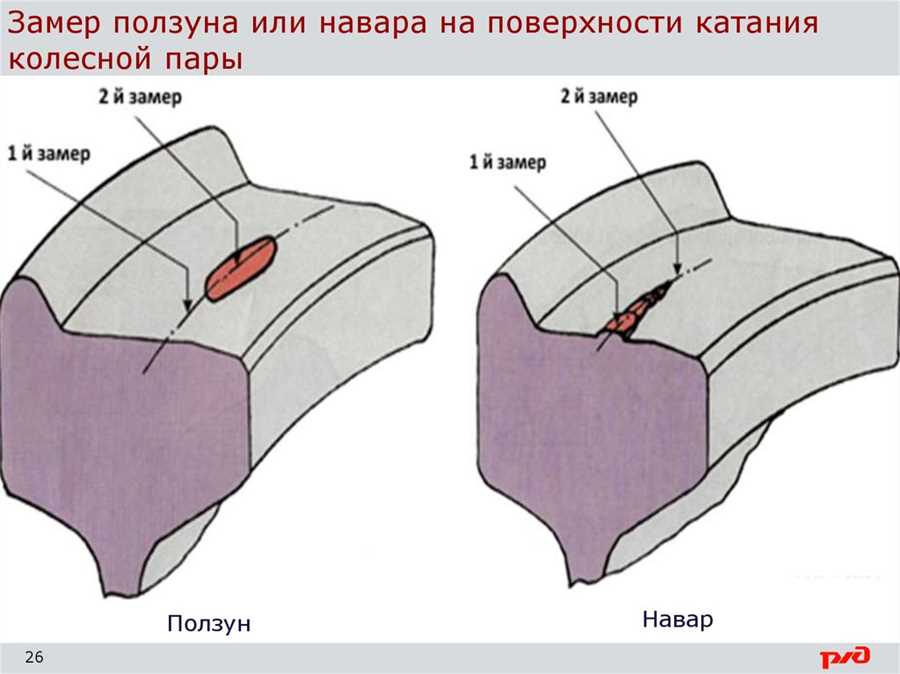 2.