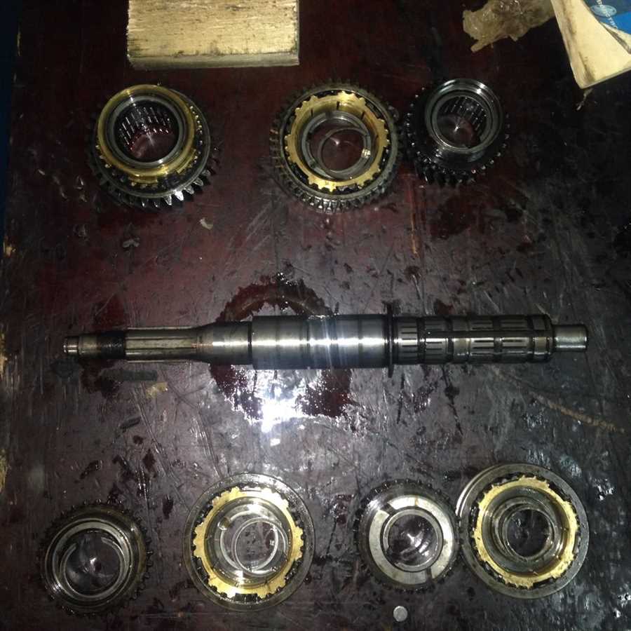 Необходимость