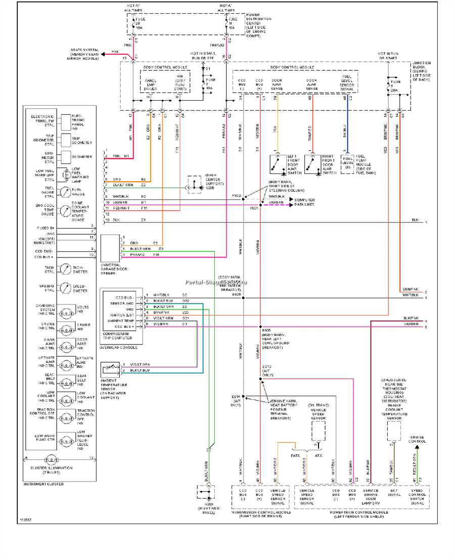 Распиновка задних фонарей Додж Караван — подробная инструкция и диаграмма проводки для безопасности и комфорта на дороге