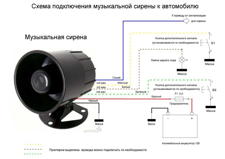 Шаг