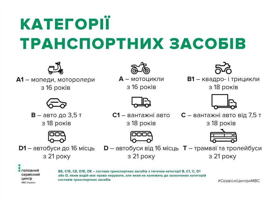 Стоимость