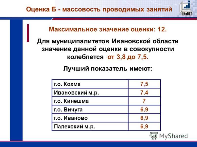 3.