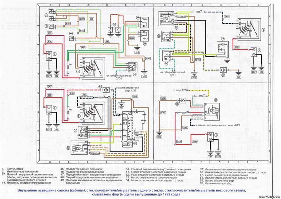 Навигационная