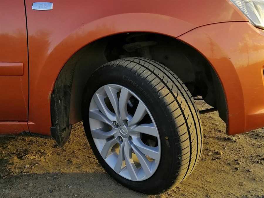 radius-koles-lada-granta