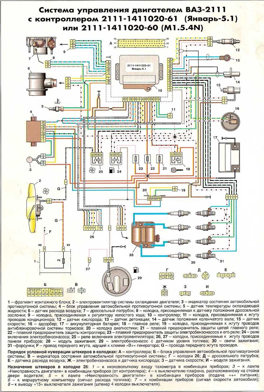 Подготовка
