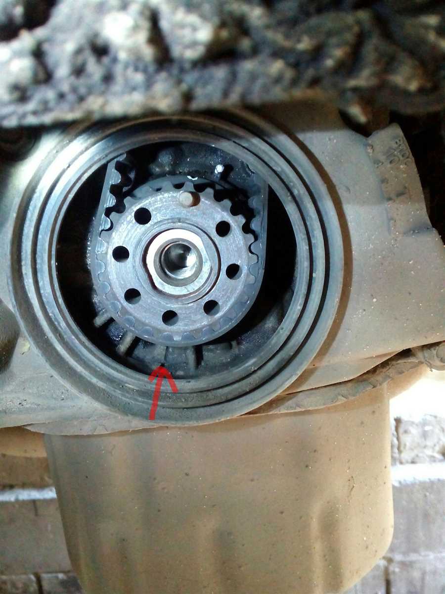 Необходимые