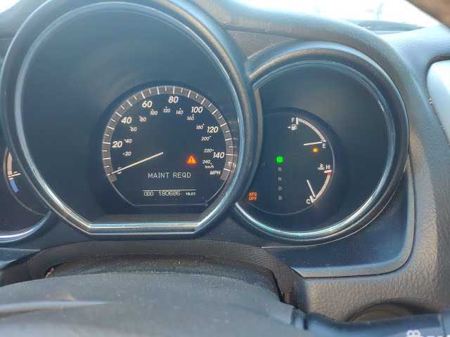 Эффективные