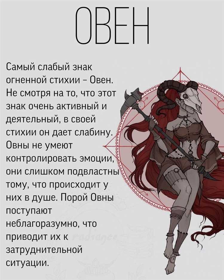 Влияние