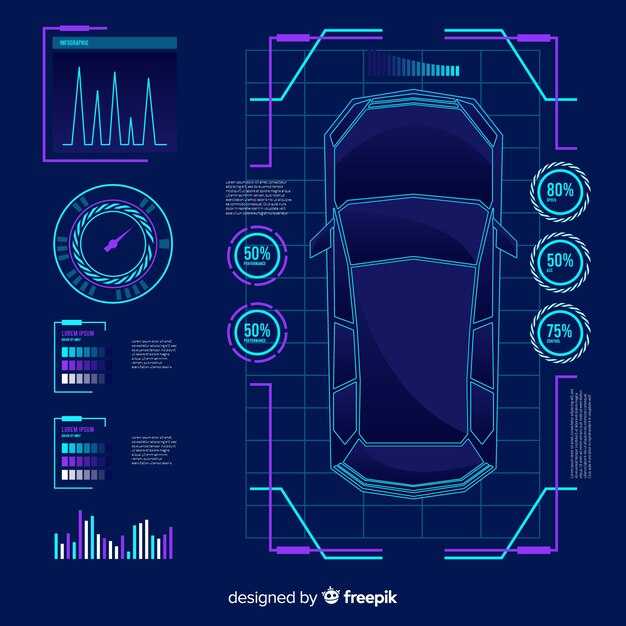 texnologii-proektsionnix-displeev-hud-v-avtomobilyax